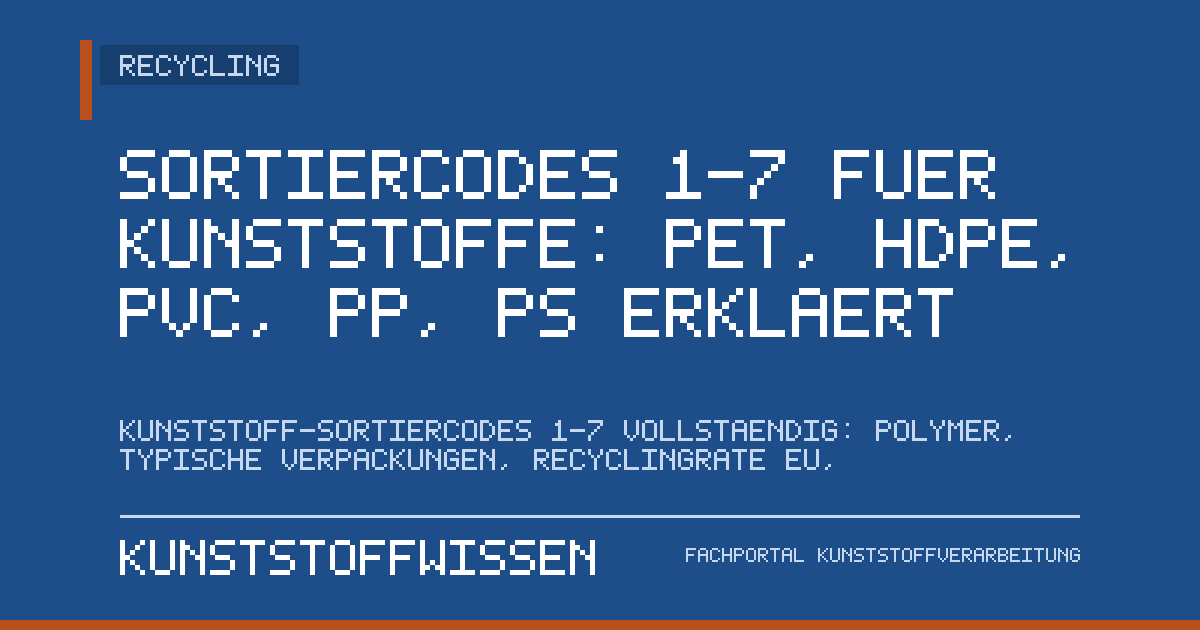 Plastic Sorting Codes — Resin ID Codes 1–7, Symbols, NIR